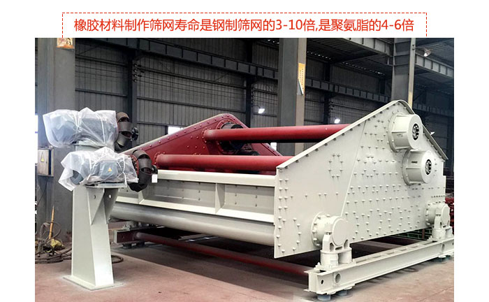 礦用振動篩-自定中心振動篩具有先進(jìn)水平,可提供座式和吊式兩種形式的振動，采用超耐磨橡膠材料制作篩網(wǎng),壽命是鋼制篩網(wǎng)的3-10倍,是聚氨脂的4-6倍。