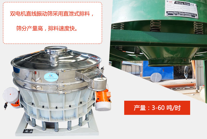 雙電機直線振動篩采用直泄式排料，篩分產量高，排料速度快。