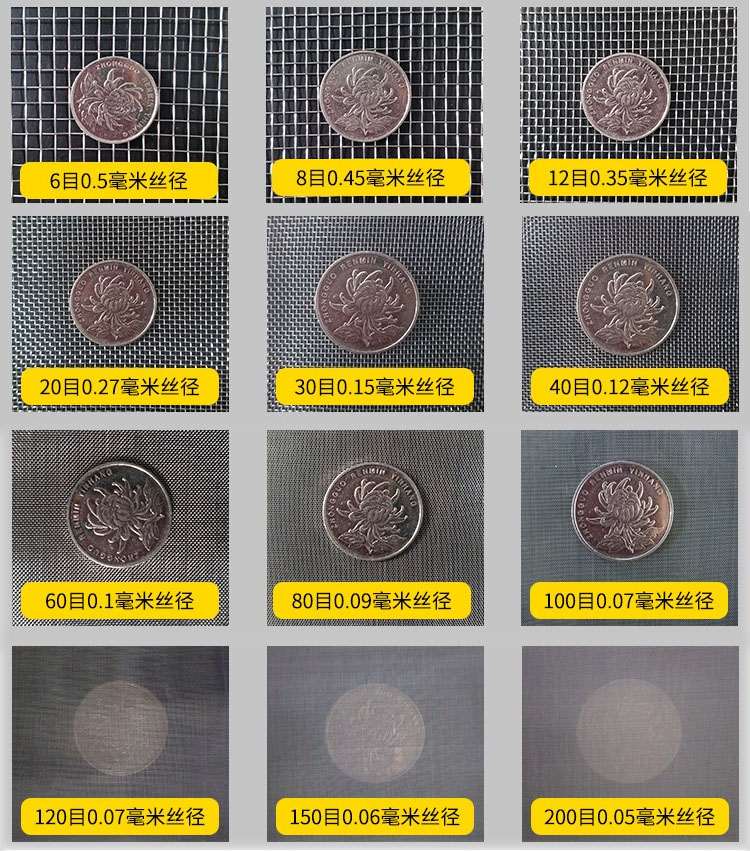 75試驗篩篩網網孔6目，8目，12目，20目，30目，40目，60目，80目，100目，120目，150目，200目等目數展示