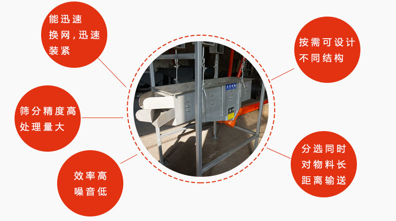 吊掛式振動篩優(yōu)勢：能迅速換網(wǎng)，迅速裝緊，篩分精度高，處理量大，效率高噪音低，分選同時對物料長距離輸送。按需可設(shè)計不同結(jié)構(gòu)。