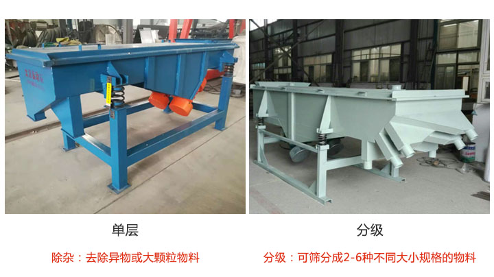 直線振動(dòng)篩單層除雜，多層分級(jí)。