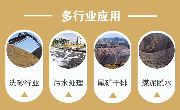 礦用直線振動篩適用行業：洗砂行業，污水處理，尾礦干排，煤泥脫水。