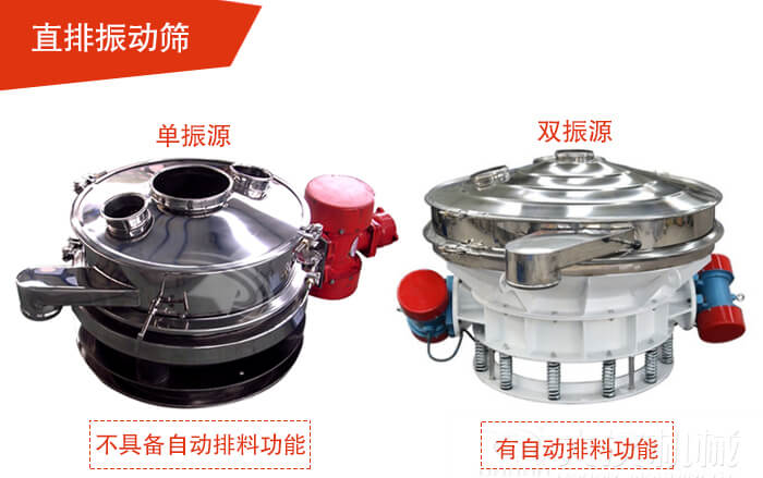 雙振源直排篩展示材質采用304不銹鋼振動篩。