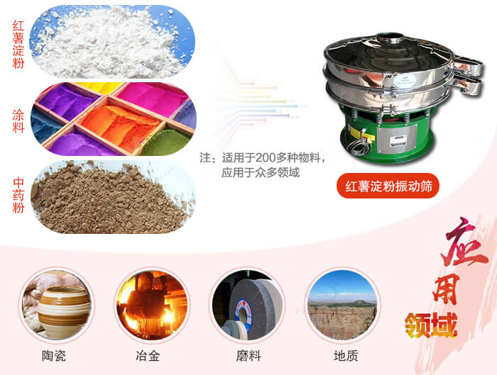 紅薯淀粉適用的行業(yè):實(shí)驗(yàn)室，生產(chǎn)控制，食品行業(yè)，醫(yī)藥行業(yè)，化工行業(yè)，磨料，礦山，涂料，冶金，地質(zhì)，陶瓷等